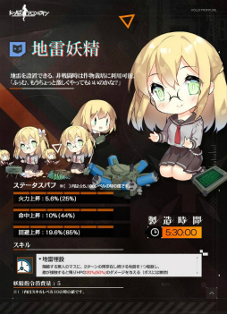 画像ギャラリー No.009のサムネイル画像 / 「ドルフロ」小さな支援者“妖精”が製造解禁。リトルアーモリーとのコラボ，第八戦役の開戦にも注目