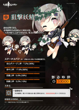 画像ギャラリー No.012のサムネイル画像 / 「ドルフロ」小さな支援者“妖精”が製造解禁。リトルアーモリーとのコラボ，第八戦役の開戦にも注目