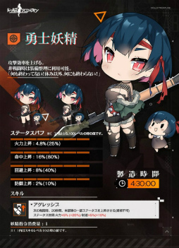 画像ギャラリー No.014のサムネイル画像 / 「ドルフロ」小さな支援者“妖精”が製造解禁。リトルアーモリーとのコラボ，第八戦役の開戦にも注目