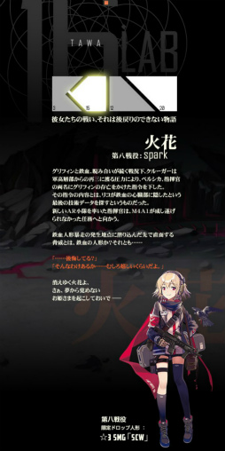 画像ギャラリー No.020のサムネイル画像 / 「ドルフロ」小さな支援者“妖精”が製造解禁。リトルアーモリーとのコラボ，第八戦役の開戦にも注目