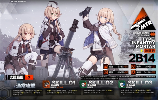 画像ギャラリー No.003のサムネイル画像 / 「ドールズフロントライン」，新機能「重装部隊」が5月22日に実装
