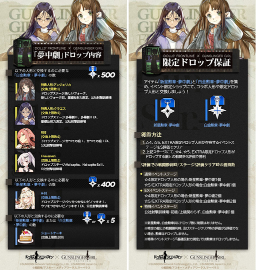 画像ギャラリー No.028のサムネイル画像 / 【PR】ようこそ，人形と義体のお茶会へ。「ドルフロ」×「ガンスリンガー・ガール」コラボをご紹介