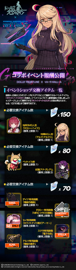 画像ギャラリー No.002のサムネイル画像 / 「ドルフロ」，“VA-11 Hall-A”復刻コラボイベントを開催