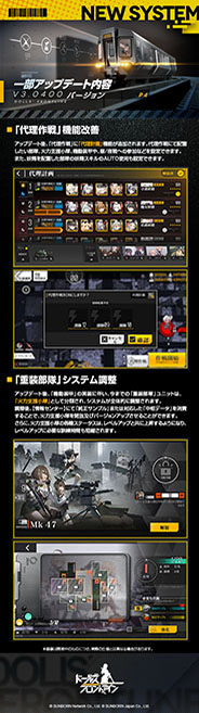 画像ギャラリー No.014のサムネイル画像 / 「ドルフロ」，重装部隊に新カテゴリー「機動装甲」を実装