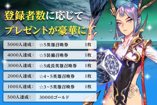 画像ギャラリー No.002のサムネイル画像 / 「ファンタジースクワッドW」,配信開始。スタートダッシュイベントなどを開催