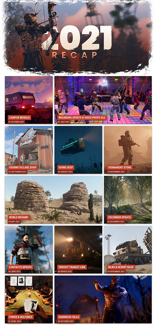 画像ギャラリー No.001のサムネイル画像 / 「Rust」の販売本数が1200万本を突破。Twitchで大きな話題となり,2021年のプレイヤー数は過去最高に