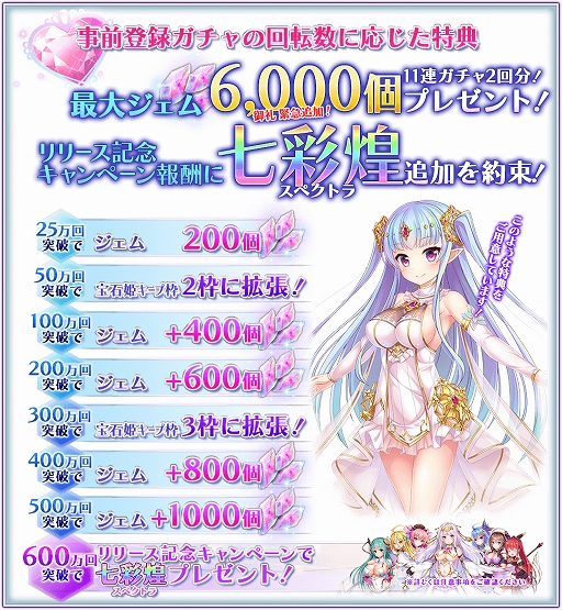 画像ギャラリー No.003のサムネイル画像 / 「宝石姫 JEWEL PRINCESS」,事前登録キャンペーン特典が追加