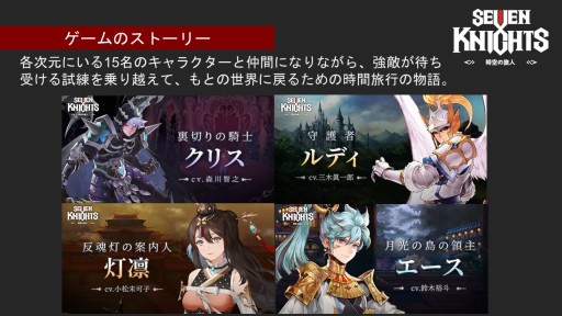 画像ギャラリー No.003のサムネイル画像 / 本日発売のSwitch向けソフト「セブンナイツ 〜時空の旅人〜」，オンラインメディアキャラバンレポート。ディレクターに聞く本作の開発コンセプトとは