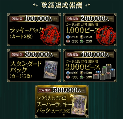 画像ギャラリー No.002のサムネイル画像 / 「クロノマギア」，事前登録数が20万人突破。1000ピースの配布が決定