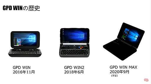 画像ギャラリー No.002のサムネイル画像 / 超小型ゲームPC「GPD WIN Max」が国内でお披露目。Ice Lakeと8型ディスプレイ搭載で性能を強化