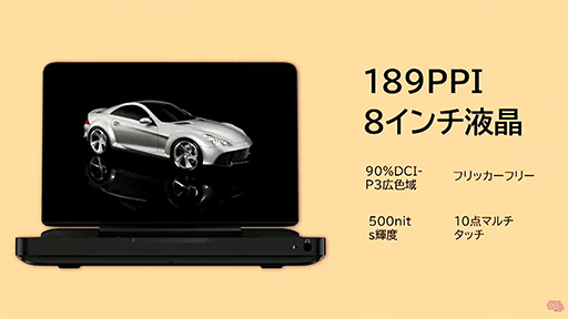 画像ギャラリー No.004のサムネイル画像 / 超小型ゲームPC「GPD WIN Max」が国内でお披露目。Ice Lakeと8型ディスプレイ搭載で性能を強化