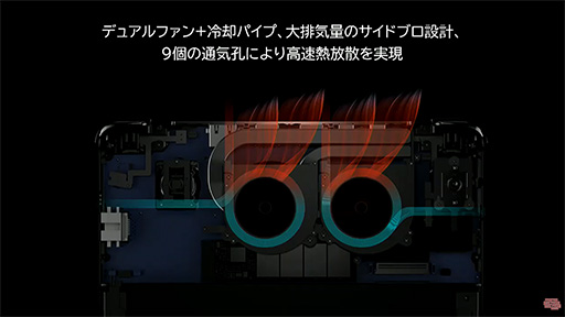 画像ギャラリー No.008のサムネイル画像 / 超小型ゲームPC「GPD WIN Max」が国内でお披露目。Ice Lakeと8型ディスプレイ搭載で性能を強化