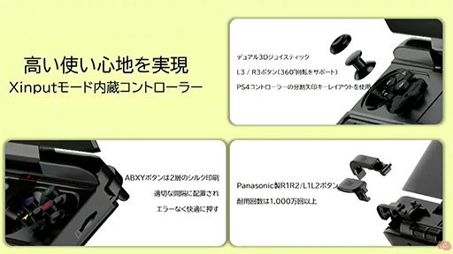 画像ギャラリー No.009のサムネイル画像 / 超小型ゲームPC「GPD WIN Max」が国内でお披露目。Ice Lakeと8型ディスプレイ搭載で性能を強化