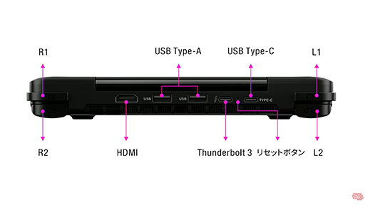 画像ギャラリー No.010のサムネイル画像 / 超小型ゲームPC「GPD WIN Max」が国内でお披露目。Ice Lakeと8型ディスプレイ搭載で性能を強化