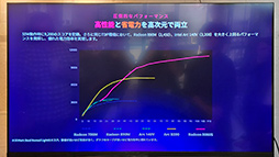 画像ギャラリー No.022のサムネイル画像 / 9インチ級の小型ゲーミングPC「GPD WIN Max 3」の実機を写真でチェック。小さいながらも充実したスペックでバッテリー交換もできる