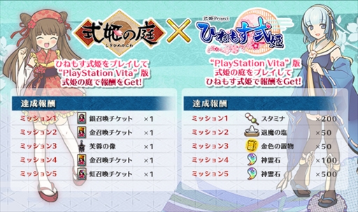 画像ギャラリー No.003のサムネイル画像 / PS Vita版「式姫の庭」,「かくりよの門」と「ひねもす式姫」とのコラボキャンペーンを開催