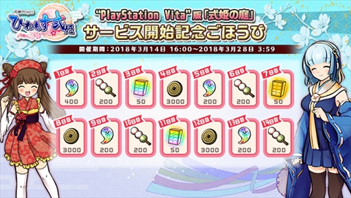 画像ギャラリー No.005のサムネイル画像 / PS Vita版「式姫の庭」,「かくりよの門」と「ひねもす式姫」とのコラボキャンペーンを開催