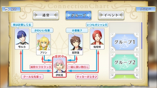 画像ギャラリー No.010のサムネイル画像 / ファンタジー世界の勇者たちを一流アイドルに育成！ 「IDOL FANTASY」のプレイレポートをお届け
