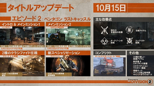 画像ギャラリー No.006のサムネイル画像 / 「ディビジョン2」，新無料コンテンツ エピソード2「ペンタゴン:ラストキャッスル」を10月15日に配信。ストーリートレイラーも公開