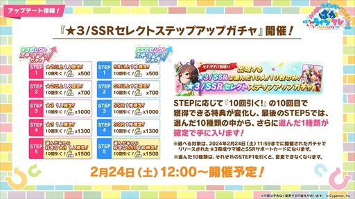 画像ギャラリー No.025のサムネイル画像 / オルフェーヴル，ジェンティルドンナなど新規ウマ娘を多数発表。「ウマ娘」ぱかライブTV Vol.38 3周年記念まとめ