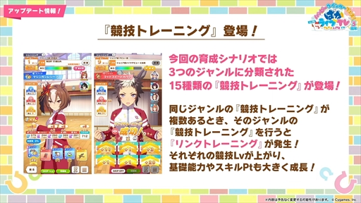 画像ギャラリー No.031のサムネイル画像 / オルフェーヴル，ジェンティルドンナなど新規ウマ娘を多数発表。「ウマ娘」ぱかライブTV Vol.38 3周年記念まとめ