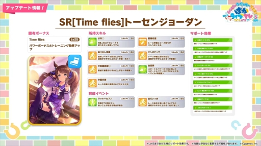 画像ギャラリー No.040のサムネイル画像 / オルフェーヴル，ジェンティルドンナなど新規ウマ娘を多数発表。「ウマ娘」ぱかライブTV Vol.38 3周年記念まとめ