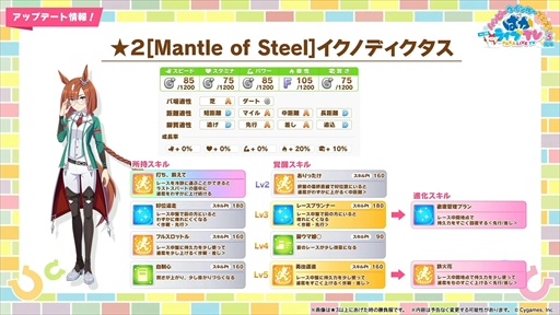 画像ギャラリー No.044のサムネイル画像 / オルフェーヴル，ジェンティルドンナなど新規ウマ娘を多数発表。「ウマ娘」ぱかライブTV Vol.38 3周年記念まとめ