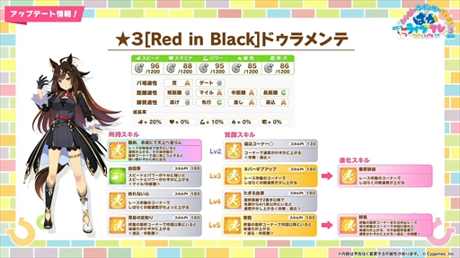 画像ギャラリー No.048のサムネイル画像 / オルフェーヴル，ジェンティルドンナなど新規ウマ娘を多数発表。「ウマ娘」ぱかライブTV Vol.38 3周年記念まとめ