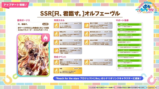 画像ギャラリー No.054のサムネイル画像 / オルフェーヴル，ジェンティルドンナなど新規ウマ娘を多数発表。「ウマ娘」ぱかライブTV Vol.38 3周年記念まとめ