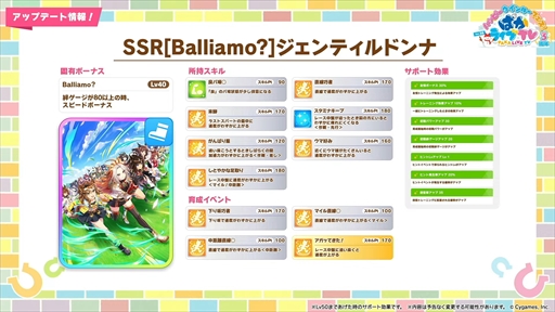 画像ギャラリー No.057のサムネイル画像 / オルフェーヴル，ジェンティルドンナなど新規ウマ娘を多数発表。「ウマ娘」ぱかライブTV Vol.38 3周年記念まとめ