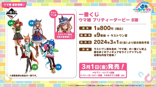 画像ギャラリー No.084のサムネイル画像 / オルフェーヴル，ジェンティルドンナなど新規ウマ娘を多数発表。「ウマ娘」ぱかライブTV Vol.38 3周年記念まとめ