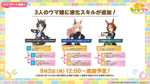 画像ギャラリー No.012のサムネイル画像 / 3.5周年で実装される育成ウマ娘はジェンティルドンナ。「ウマ娘 プリティーダービー」ぱかライブTV Vol.44まとめ