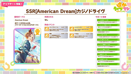 画像ギャラリー No.015のサムネイル画像 / ルネの月刊ウマ娘通信第21回:5周年でフォーエバーヤングやマルシュロレーヌなどがウマ娘化。新育成シナリオ「Dreams編」もついに実装