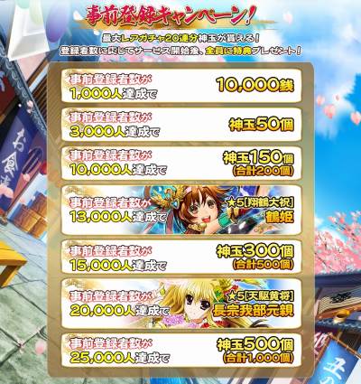 画像ギャラリー No.002のサムネイル画像 / ブラウザゲーム「戦国アスカ ZERO クイック」，Yahoo! Mobageで事前登録受付を開始