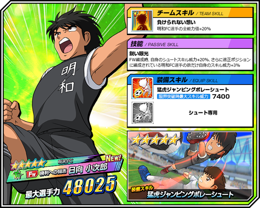 画像ギャラリー No.007のサムネイル画像 / 「キャプテン翼ZERO」,イベントシナリオ「超激戦 勝利への闘志」が本日開催