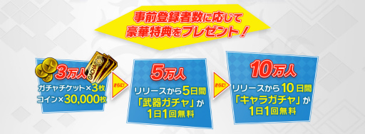 画像ギャラリー No.003のサムネイル画像 / 「ブレイドスマッシュ」,Amazonギフト券をもらえるTwitter企画が開始