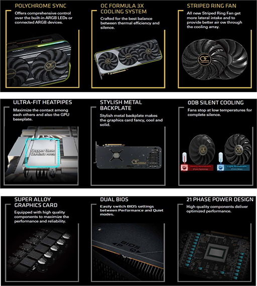 画像ギャラリー No.003のサムネイル画像 / ASRock,RX 6950 XT/RX 6750 XT/RX 6650 XT搭載カード計5製品を発売