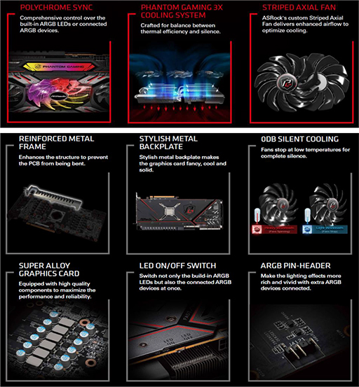 画像ギャラリー No.005のサムネイル画像 / ASRock,RX 6950 XT/RX 6750 XT/RX 6650 XT搭載カード計5製品を発売
