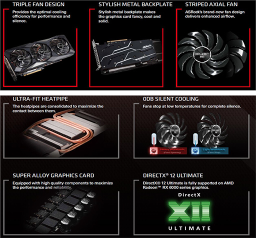 画像ギャラリー No.007のサムネイル画像 / ASRock,RX 6950 XT/RX 6750 XT/RX 6650 XT搭載カード計5製品を発売