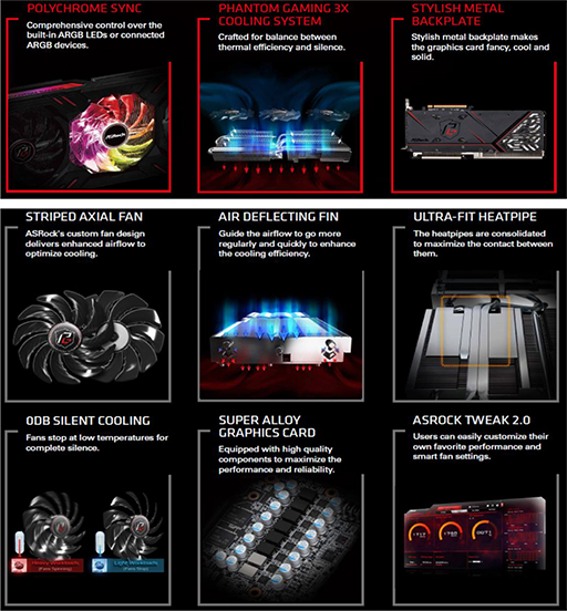画像ギャラリー No.009のサムネイル画像 / ASRock,RX 6950 XT/RX 6750 XT/RX 6650 XT搭載カード計5製品を発売