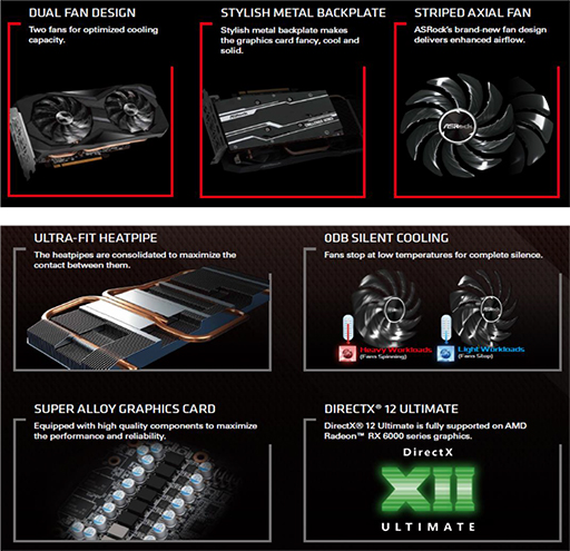 画像ギャラリー No.011のサムネイル画像 / ASRock,RX 6950 XT/RX 6750 XT/RX 6650 XT搭載カード計5製品を発売