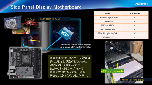 画像ギャラリー No.006のサムネイル画像 / ASRock，Z790搭載ゲーマー向けマザーボード計7製品を国内発表。最上位の「Z790 Taichi」やMini-ITXモデルに注目だ