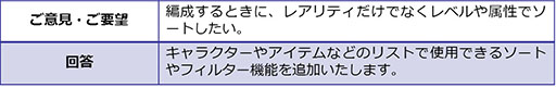 画像ギャラリー No.006のサムネイル画像 / 「世紀末デイズ」のフィードバックレポートが公開。スタミナ回復時間の緩和など,アンケート結果を受けてゲーム内容を改善へ