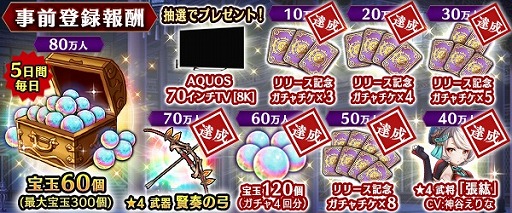 画像ギャラリー No.002のサムネイル画像 / 「三国BASSA!!」，事前登録数が70万件を突破。先行プレイ動画が公開