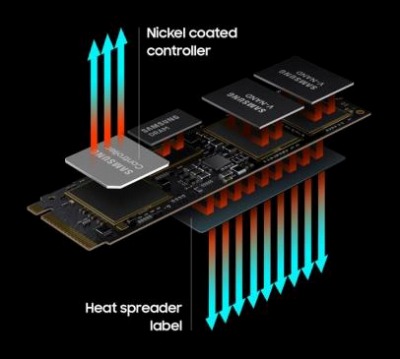 画像ギャラリー No.003のサムネイル画像 / Samsung製PCIe接続SSD「980 PRO」に容量2TBモデルがラインナップ