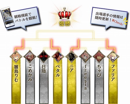 画像ギャラリー No.005のサムネイル画像 / 「アルテイルNEO」，“勇起する英傑vol.1”のカードパックセールが開始