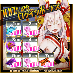 画像ギャラリー No.008のサムネイル画像 / 「東京コンセプション」,100万DL突破を記念したキャンペーンが開催