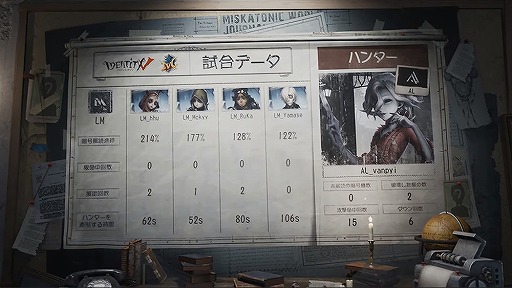 画像ギャラリー No.003のサムネイル画像 / 没入型MR eスポーツ大会「Identity V Championship Japan Summer2020」が開催。仮想世界で行われた新たな大会形式とは？