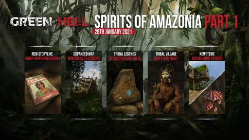 画像ギャラリー No.004のサムネイル画像 / サバイバルアクション「Green Hell」の前日譚を描くDLC“Spirit of Amazonia: Part 1”が1月28日にリリース