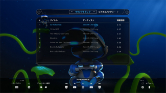 画像ギャラリー No.009のサムネイル画像 / 「ASTRO BOT:RESCUE MISSION」,関根 勤さんら“浅井企画ゲーム部”の体験映像が公開